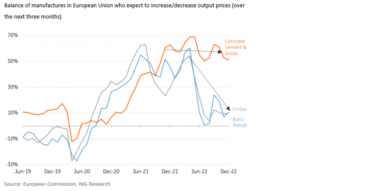 Govt Forces Cement Price Cuts Experts Weigh In - 3ib6p8m