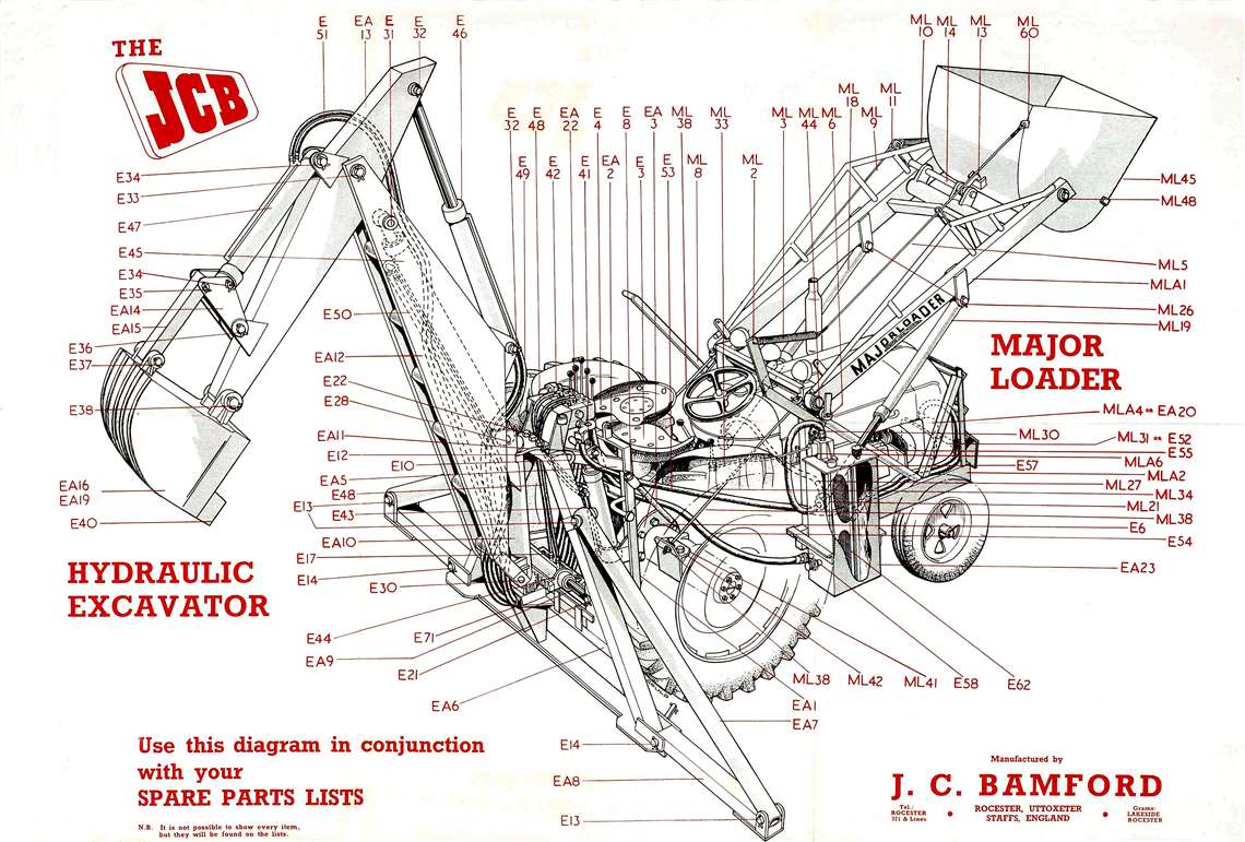 1953: hoja de especificaciones de la primera retroexcavadora JCB, la excavadora JCB MK 1
