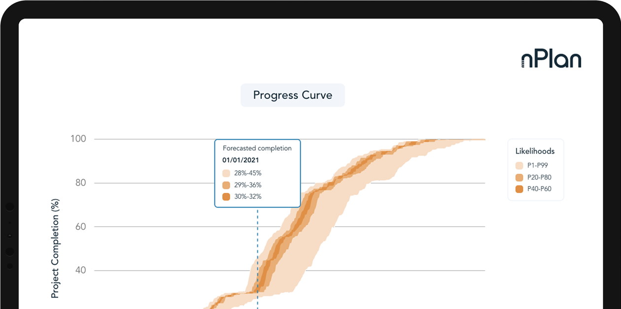 “Hey ChatGPT, finish this building...” Some of the generative AI tools ...