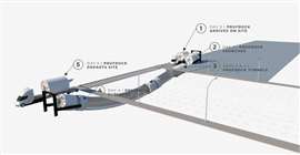 A graphic showing how The Boring Company's Prufrock tunnel boring machine (TBM) can 'porpoise' through soft ground (Image courtesy of The Boring Company)