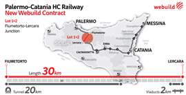 A Webuild-led consortium has won another two lots on a package of work to upgrade Sicily's rail network