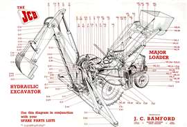 1953: hoja de especificaciones de la primera retroexcavadora JCB, la excavadora JCB MK 1