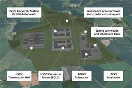 Representación aérea del proyecto Netherton Hub. Imagen cortesía de Balfour Beatty.