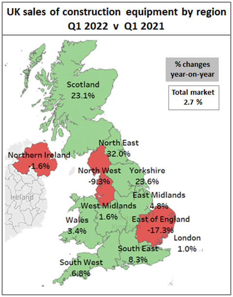 Mao showing UK equipment sales by region March 2022