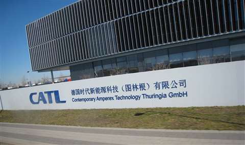 Battery producer CATL is building Europe's second-largest gigafactory in Hungary under the BRI