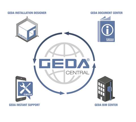 Geda Central logo