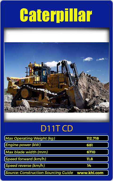 dozer mas grande del mundo