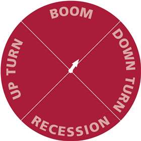 CE JulyAugust19 Barometer