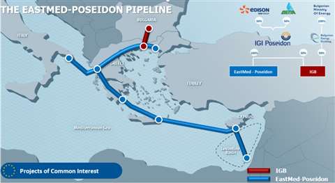 Eastmed pipeline story