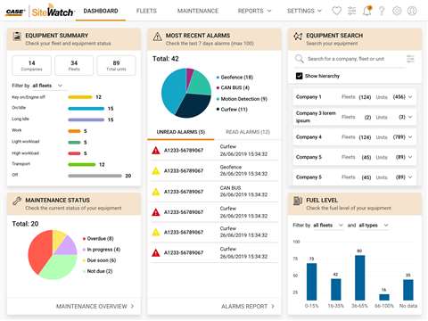 Dashboard-case_header-orange_7064