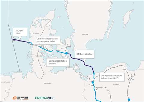 baltic-pipe_ENG