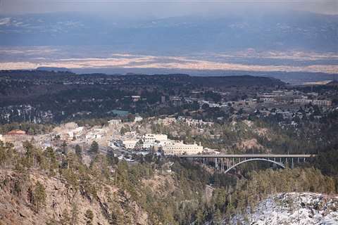 Sanata Fe Omega Bridge Index