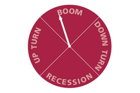 Ce barometer october 2017