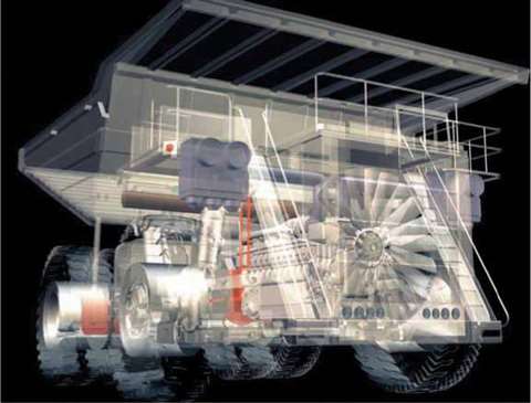 Following the introduction of its new Series 4000 engines, MTU has added the Motivline driveline con