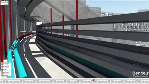 Synchro 4D construction model Bentley