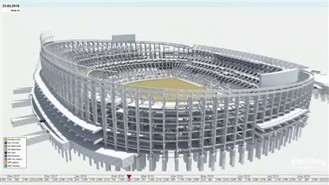 Synchro FC Barcelona Stadium Bentley
