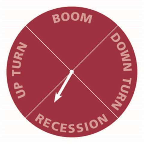 CE Barometer January 2009