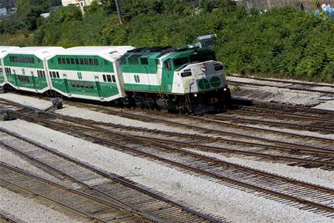 Canadian rail network