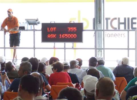 A Ritchie Bros auction in Italy