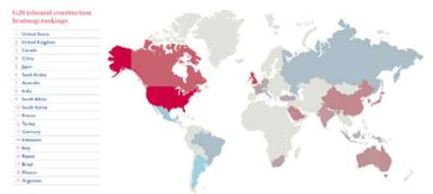 BDO Stoy Hayward's 'Heatmap' shows the relative attractiveness of different construciton markets in 